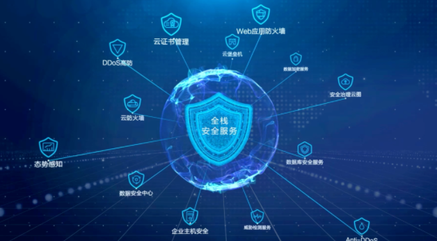 网站的安全问题有哪些